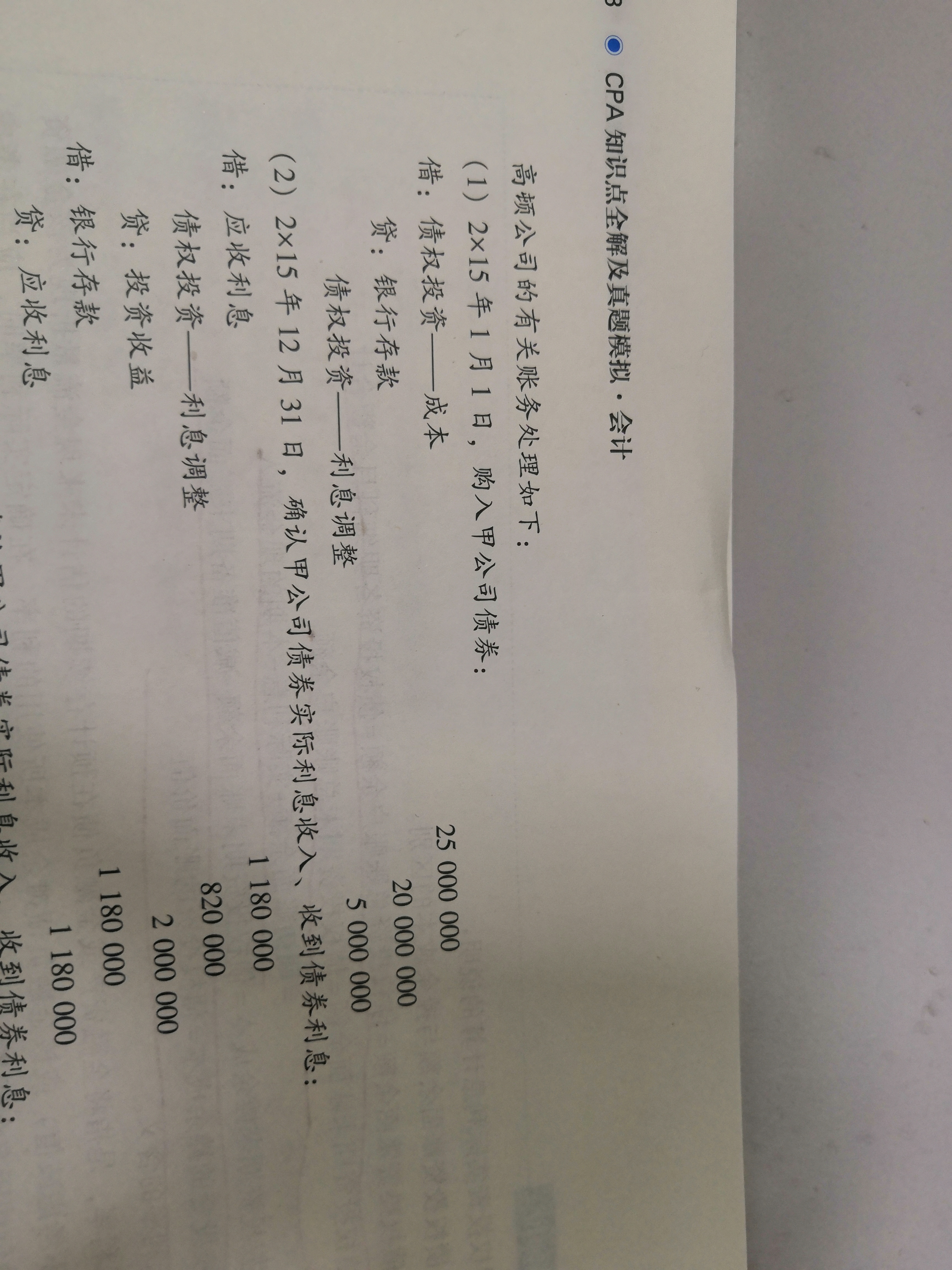 金额