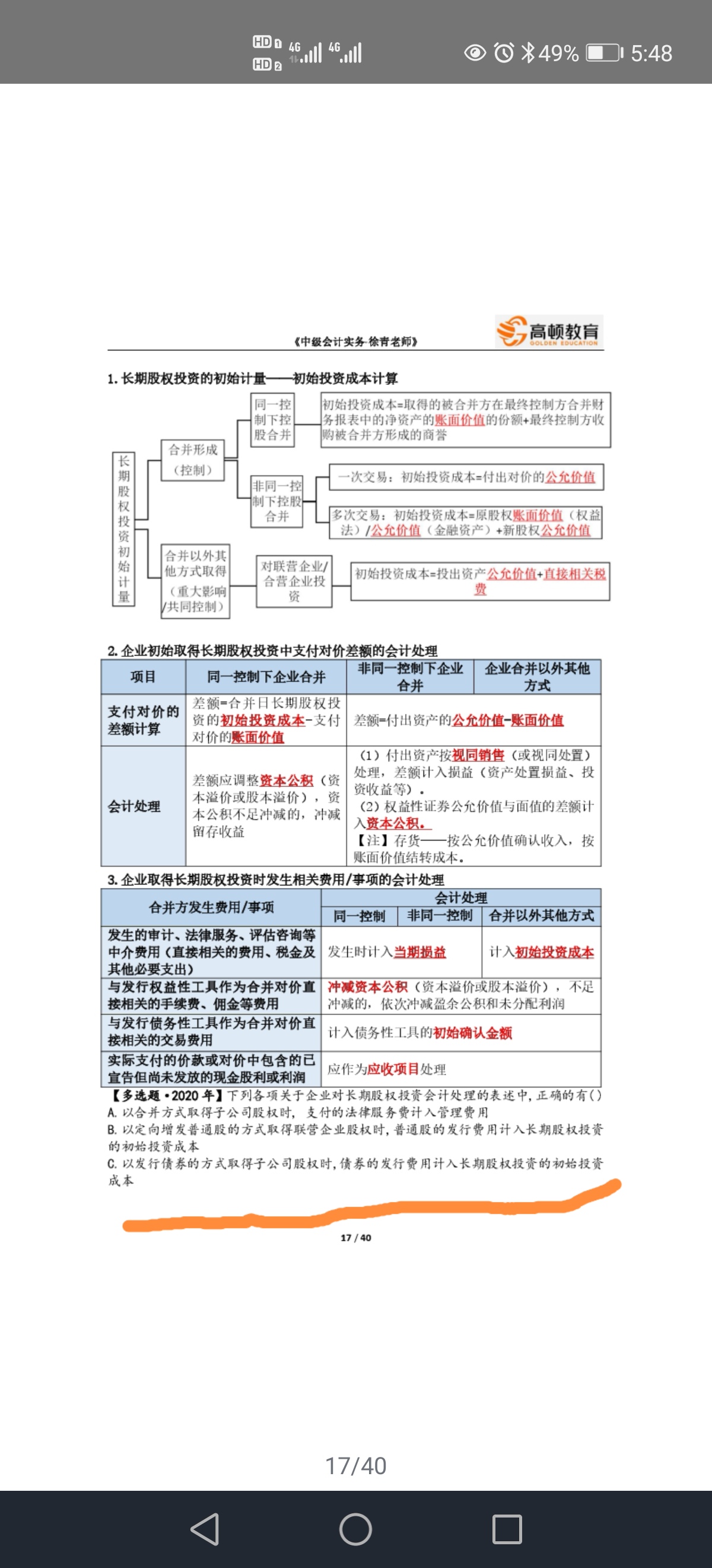 初始投資成本