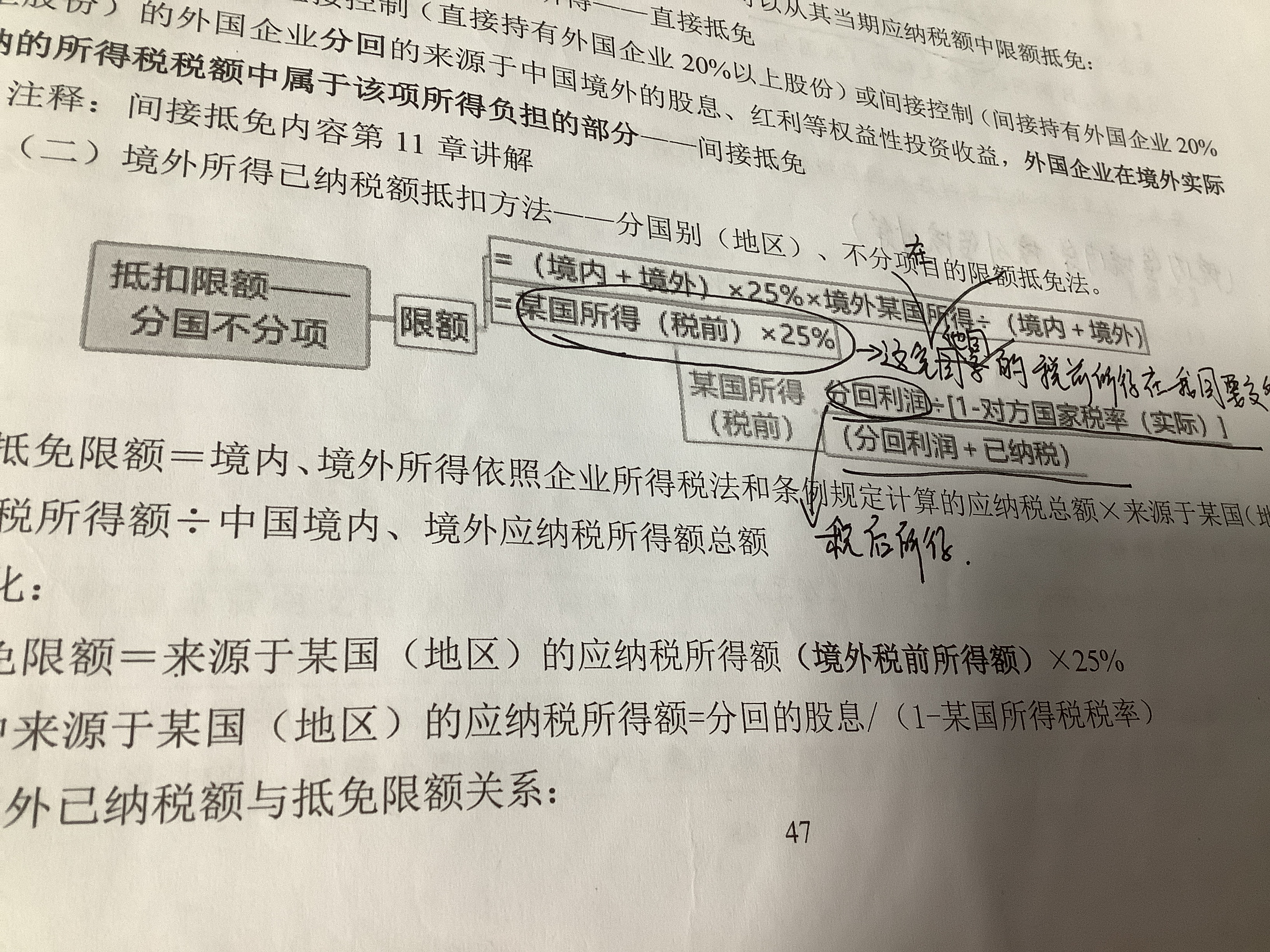 企業(yè)所得稅稅率