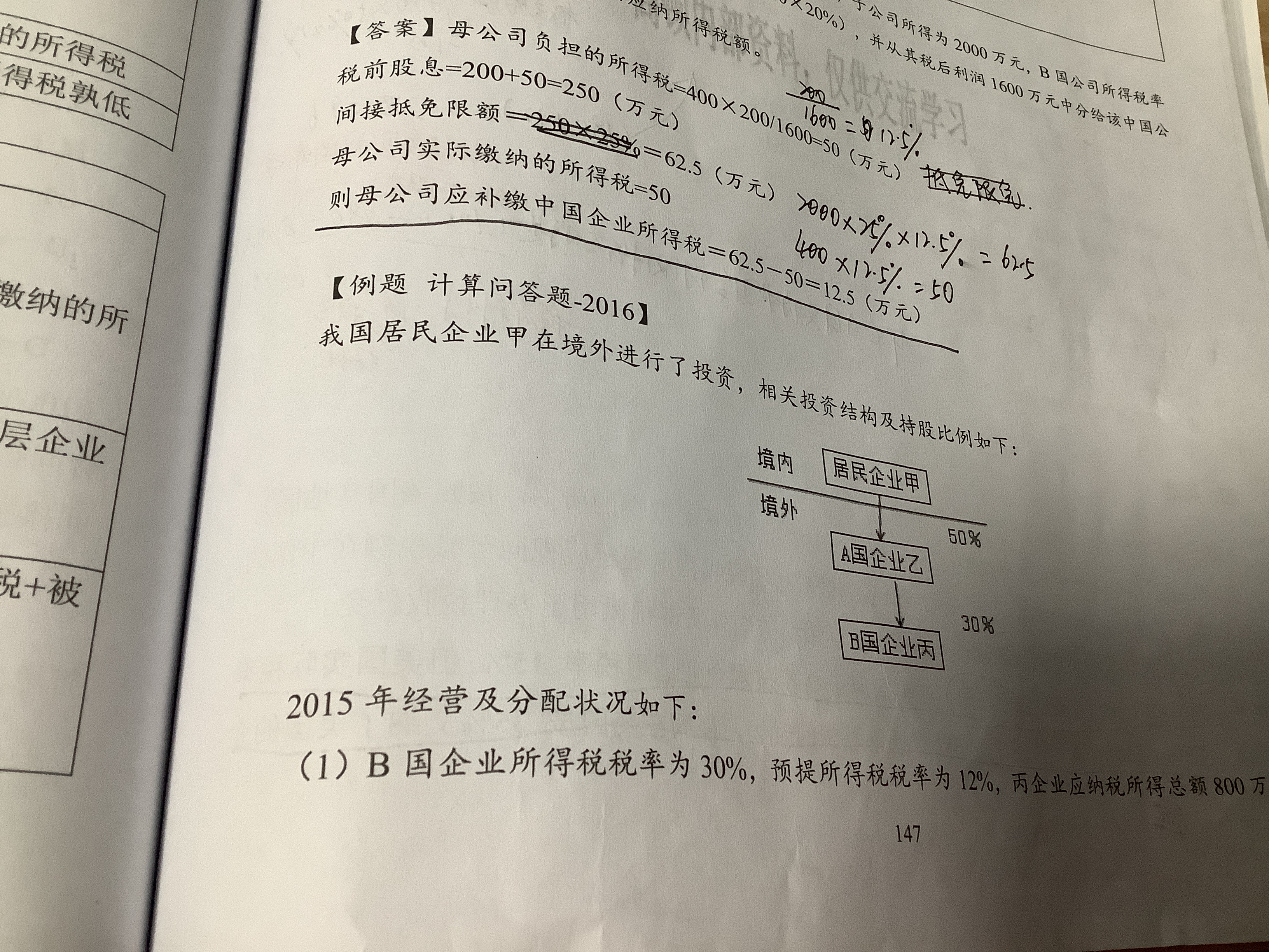 企業(yè)所得稅稅率