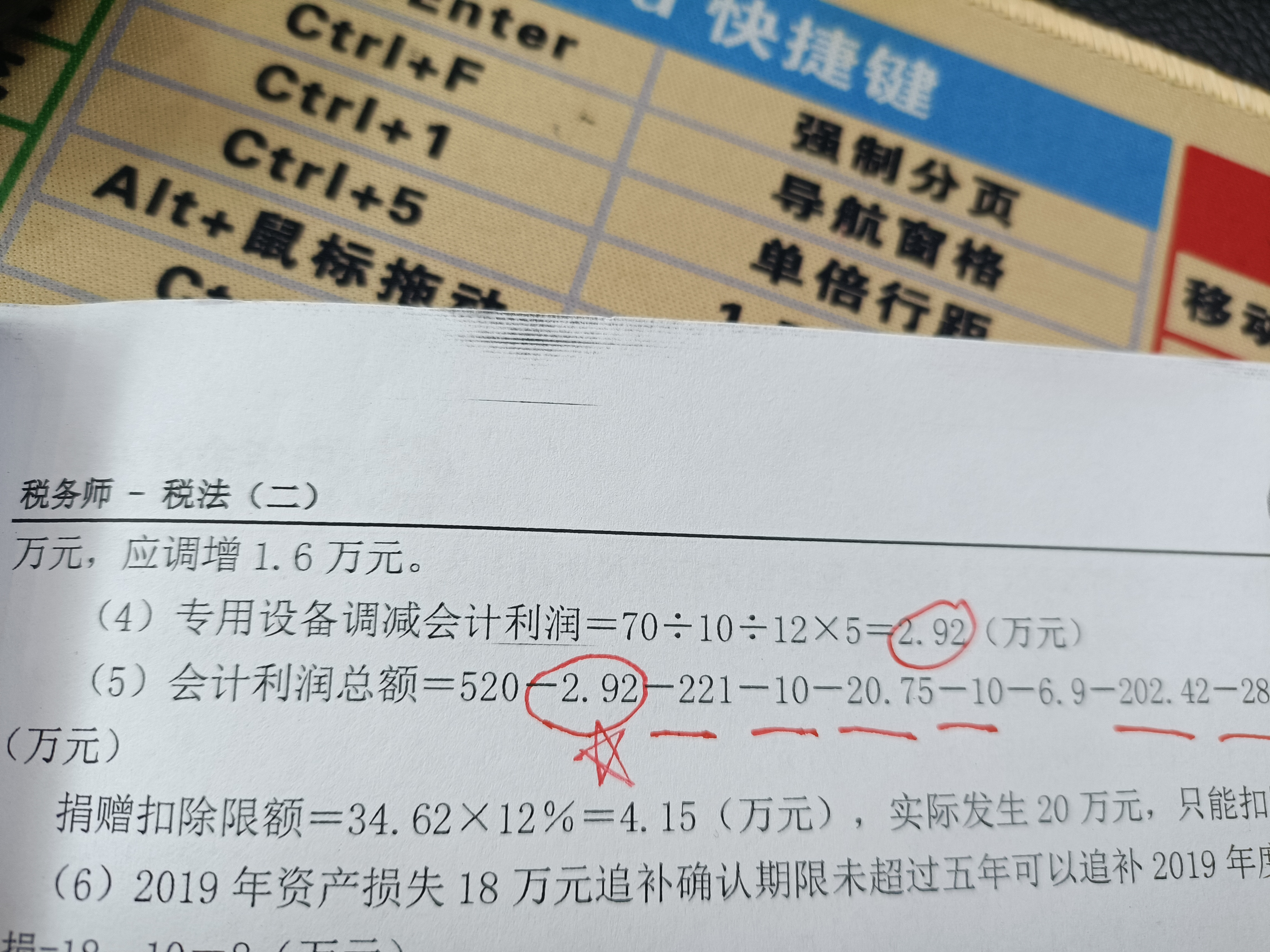 利润总额