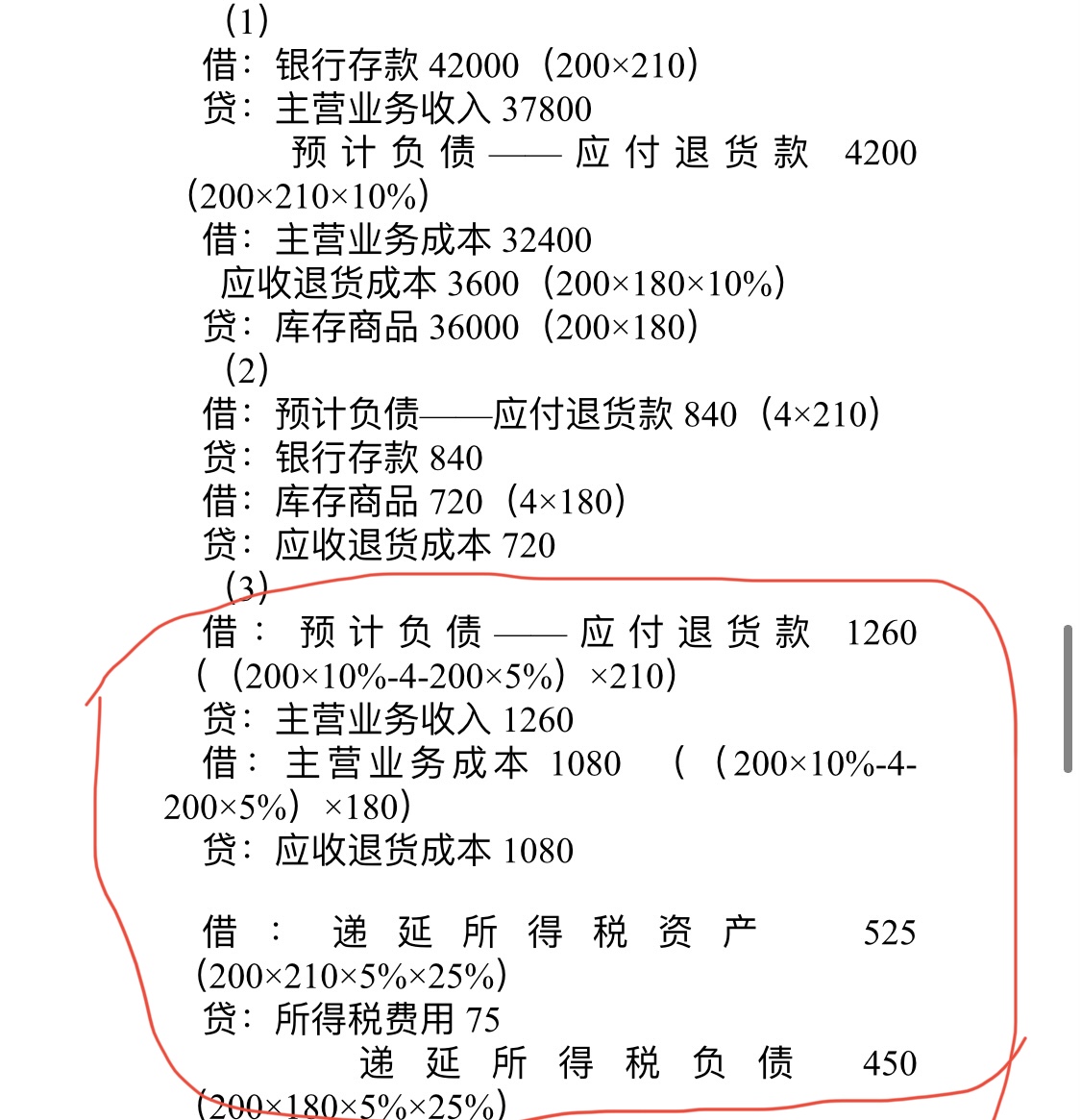 退貨率