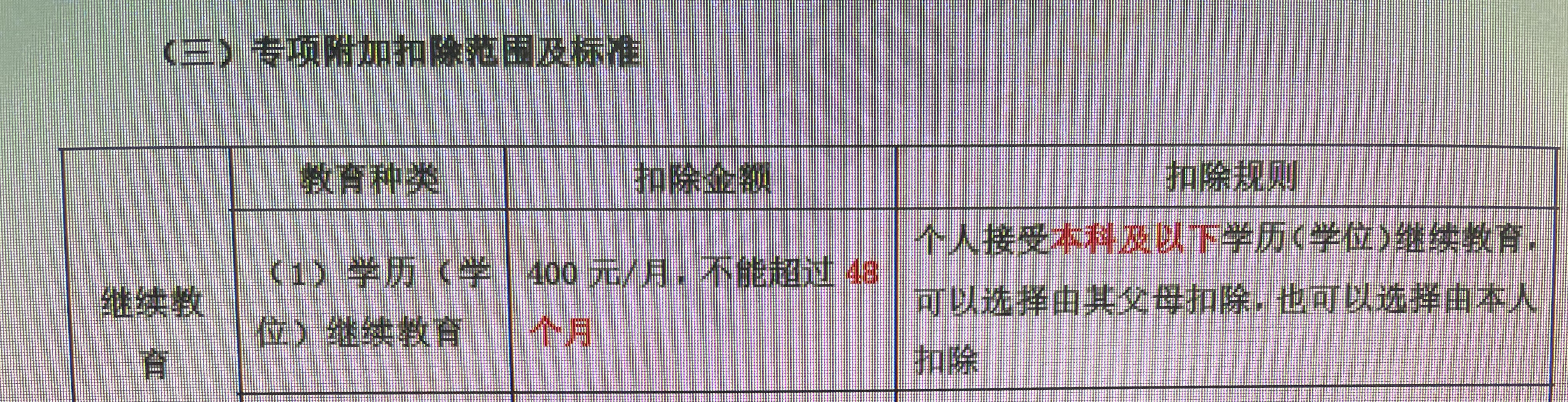 個人所得稅