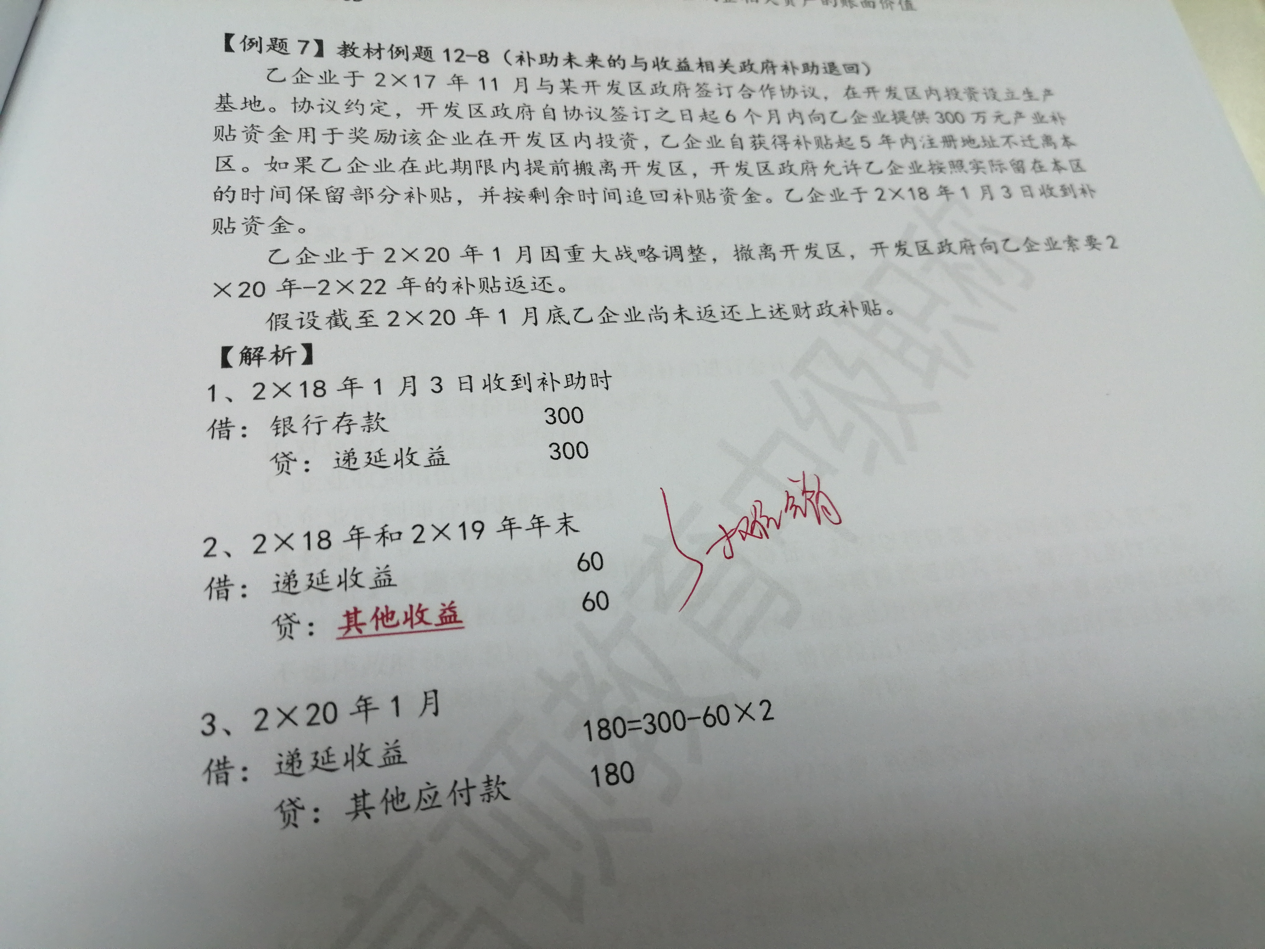 攤銷分錄
