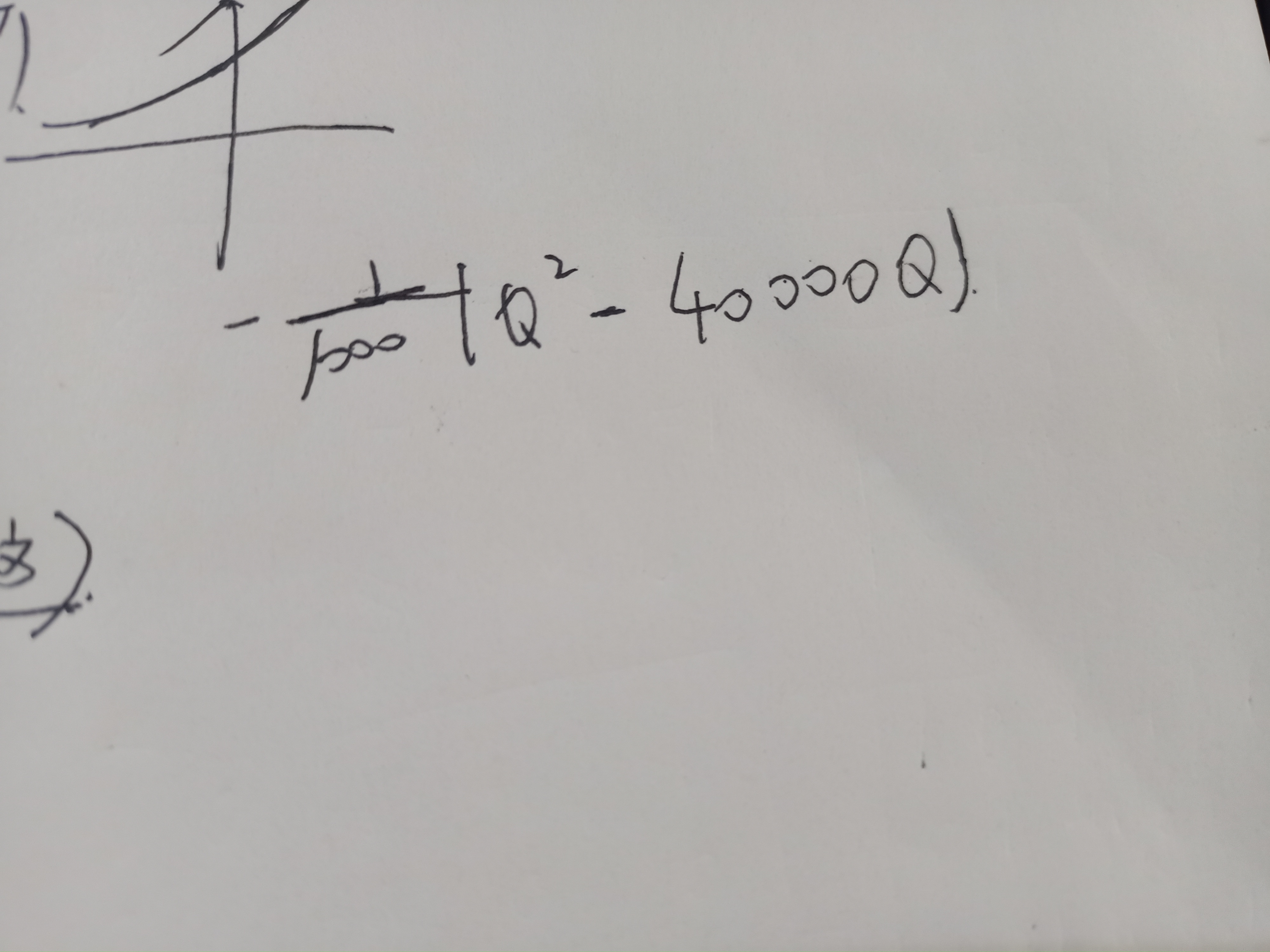 利润